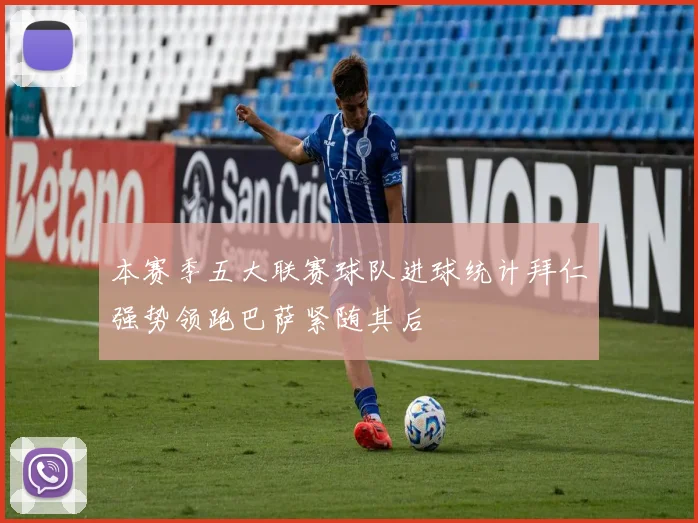 本赛季五大联赛球队进球统计拜仁强势领跑巴萨紧随其后